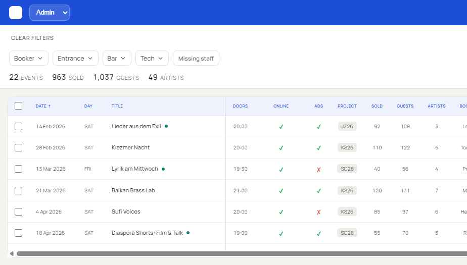 The event-planning platform: events table with ticket sales, staffing and filters